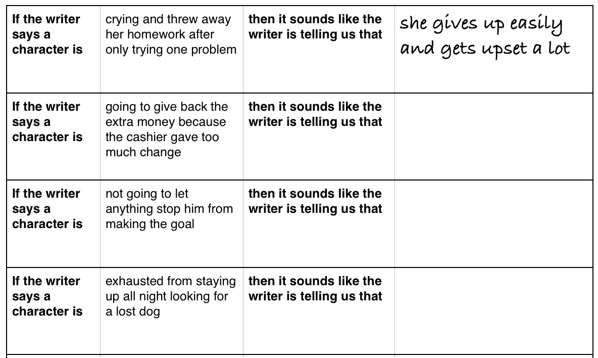 Tone List  Middle school reading, Middle school literacy, Tone in  literature