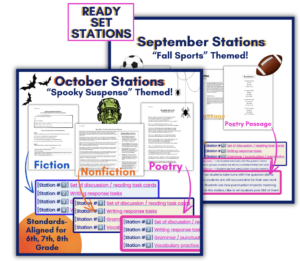 How to Create Thematic, Organized Stations in Your Classroom: A Step-by ...
